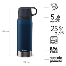Lade das Bild in den Galerie-Viewer, CityPark Thermoflasche, 1,1L